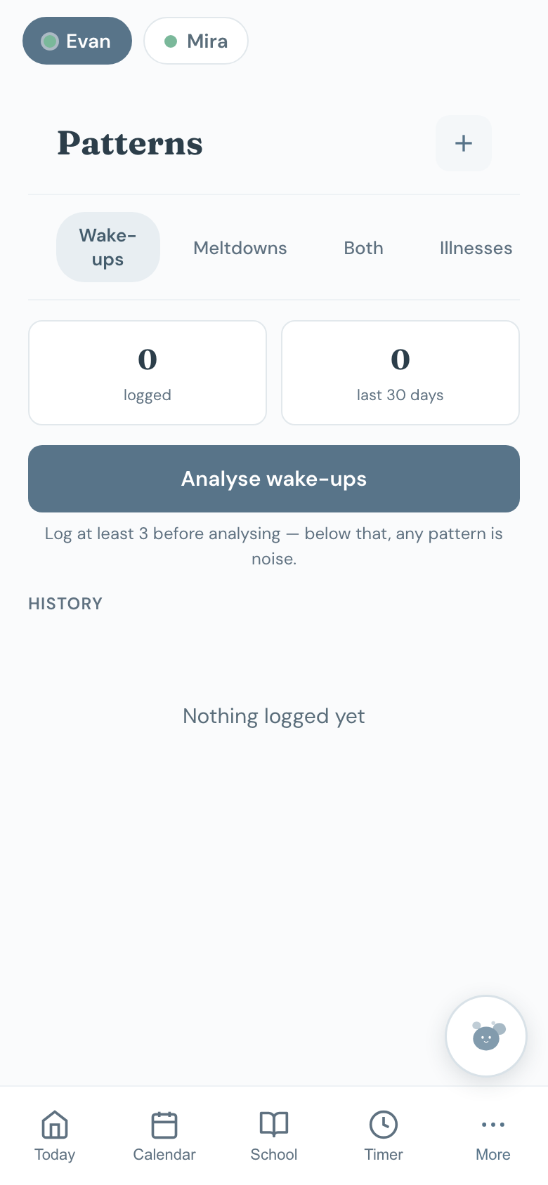 Patterns showing wake-ups and what they had in common.